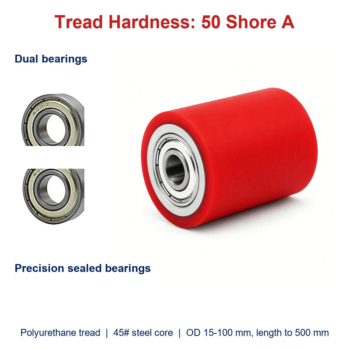 Labeling roller specification - 50 Shore A tread, dual bearings, 45# steel core