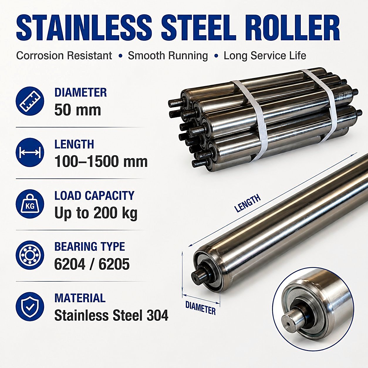 Light roller specifications thumbnail